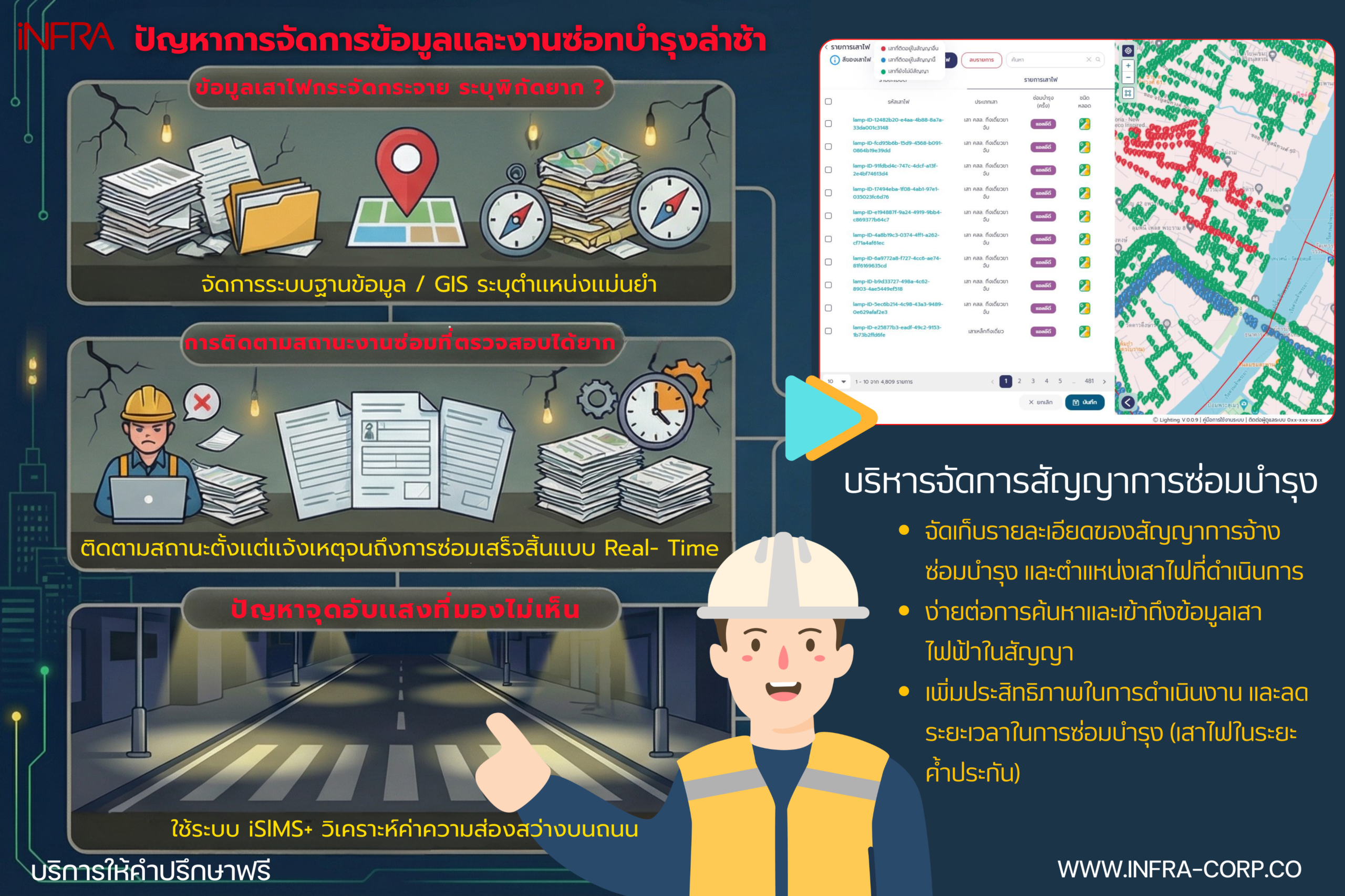 smart lighting ให้ความรุ้