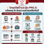 Phonphai: Safety in Every Situation