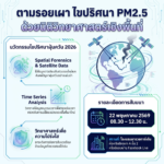 iNFRA จัดสัมมนา “ตามรอยเผา” ไขปัญหา PM2.5 ด้วยข้อมูลดาวเทียม