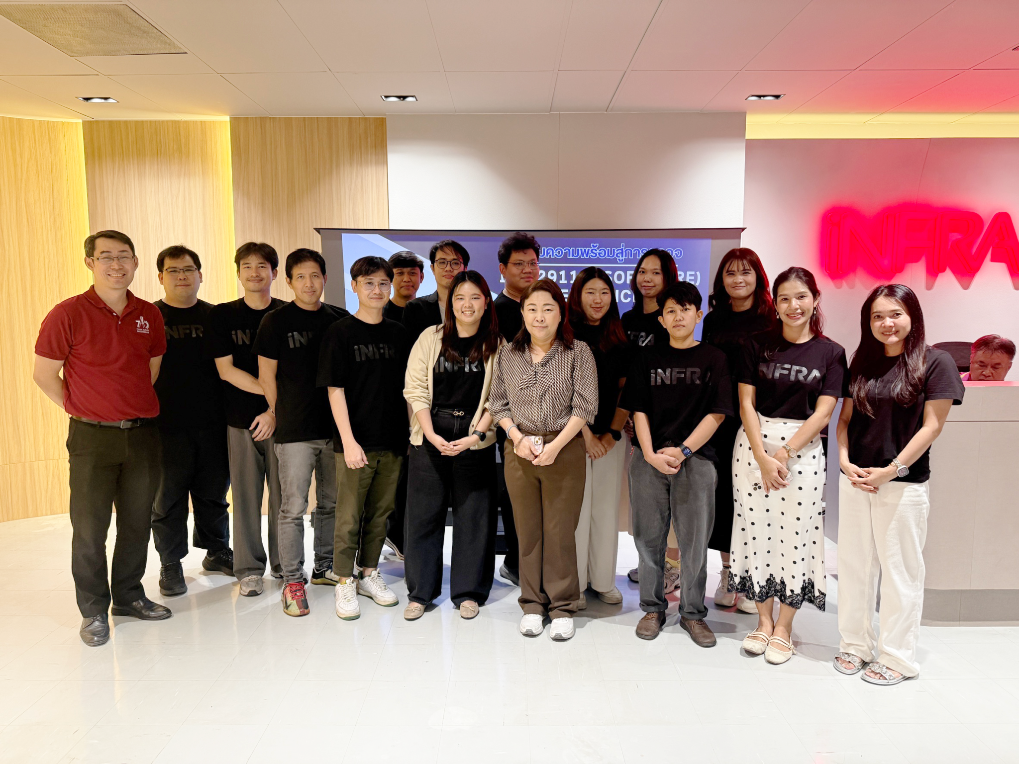 iNFRA Successfully Passes the 1st ISO/IEC 29110 (Software) Surveillance ...