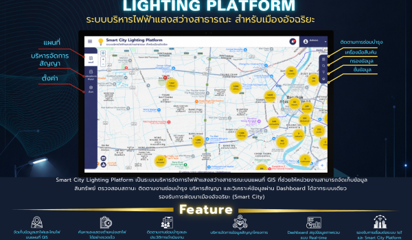 Smart city Lighting Platform_1_Page_1